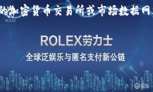 由于我是一个AI模型,无法实时提供关于IMU币的最新价格。建议您访问主流的加密货币交易所或市场数据网站来获取最新的信息。以下是关于IMU币的一些信息和相关问题的简要探讨。
:
IMU币最新动态及投资指南:揭开IMU币的潜力与市场现状