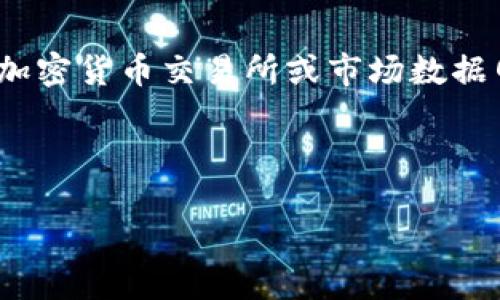 由于我是一个AI模型,无法实时提供关于IMU币的最新价格。建议您访问主流的加密货币交易所或市场数据网站来获取最新的信息。以下是关于IMU币的一些信息和相关问题的简要探讨。
:
IMU币最新动态及投资指南:揭开IMU币的潜力与市场现状