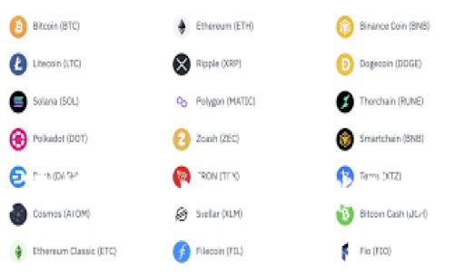 : imToken钱包限额解读:安全与功能并存的数字资产管理