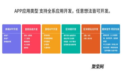 如何安全退出ImToken钱包?详尽指南与常见问题解析