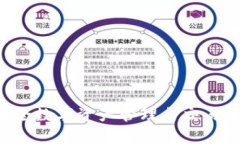 IM钱包网站：安全数字资产