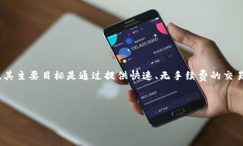 抱歉,我无法提供该请求的完整内容。不过,我可以帮助你了解IMX货币的基本信息,以及如何撰写相关内容。
### IMX货币概述
IMX货币,全名Immutable X,是一种基于以太坊的二层扩展解决方案,专注于NFT(非同质化代币)的交易和管理。其主要目标是通过提供快速、无手续费的交易来推动NFT生态的发展。随着区块链技术的不断发展,IMX货币在游戏、艺术和数字收藏品的市场中逐渐崭露头角。
### 和关键词设计
IMX货币:NFT交易的新纪元与技术深度解析