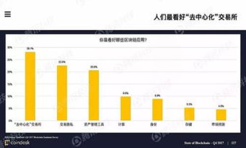 如何解决 ImToken 钱包未收到币的问题？详细指南及常见问答

ImToken, 钱包, 货币转账/guanjianci

---

在数字货币交易日益普及的今天，很多用户都开始使用区块链钱包进行资产的管理和交易。ImToken 作为一款知名的数字钱包，广受用户欢迎。然而，很多用户在使用 ImToken 的过程中，常常会遇到没有收到币的问题，尤其是在转账后没有及时到账的情况下。这不仅令用户感到困惑，也影响了数字资产的安全性与流动性。本文将详细探讨 ImToken 钱包未收到币的可能原因，并提供解决方法与常见的问答，希望能够帮助用户更好地理解和使用这一工具。

一、理解区块链转账流程

在深入探讨 ImToken 钱包未收到币的问题之前，用户需要理解区块链转账的基本流程。每一次币的转移都是一个交易，而交易信息会被打包到区块中，通过挖矿等方式确认后，形成一个透明的链条。一旦交易被确认，资金会转入接收方的钱包。然而，在这个过程中，可能会出现一些延迟或错误，从而导致用户在 ImToken 中未能如期收到币。

转账的流程一般如下：用户在钱包中发起转账，输入接收地址和金额，并确认交易后，交易信息会被广播到区块链网络。网络中的矿工会对交易进行验证，确认无误后将交易记录添加至区块中。一旦区块被添加，接收方的钱包即会显示到账。然而，如果发送方签名错误、网络拥堵、矿工费不足等问题发生，都会导致转账失败或延迟。

二、常见原因分析

在 ImToken 钱包未收到币的情况下，下面是一些常见原因：

h4(1) 交易未被确认/h4

某些时候，即使用户已成功提交转账，网络拥堵或矿工费设置过低也会导致交易未被确认。在这类情况下，用户需要耐心等待，或者联系 ImToken 的客服进行确认。

h4(2) 地址错误/h4

由于加密货币的交易不可逆，一旦输入错误的接收地址，资金将会丢失。因此，发布转账时，务必仔细核对地址，再发起操作。

h4(3) 钱包更新或故障/h4

有时因应用程序出现故障，可能会导致未能及时刷新交易记录。用户可以尝试重新启动 ImToken 或重装应用。

h4(4) 代币没有设置合约地址/h4

对于某些新或不常见的代币，用户需要手动添加代币合约地址才能在 ImToken 中观察到其余额。如果没有正确添加合约地址，代币将不会显示。

h4(5) 发送方未发起交易/h4

最后，用户要自己确保发送方确实已完成交易，并可以通过交易哈希（TXID）来确认交易状态。

三、如何解决 ImToken 未收到币的问题

h4(1) 检查交易状态/h4

当用户在 ImToken 中未能看到收到的币时，首先可以通过区块链浏览器查询交易状态。只需输入交易哈希（TXID），即可查看当前交易的确认状态。若状态为“未确认”，则需等待；若状态为“失败”，需要联系发送方确认。

h4(2) 再次确认接收地址/h4

确认接收地址的正确性是避免资金丢失的关键，因此在转账前一定要仔细核对。用户可以将地址复制到安全的地方，并通过 ImToken 进行粘贴，避免手动输入出错。

h4(3) 重新启动 ImToken/h4

如果 ImToken 未更新信息，用户可以选择将其完全退出并重新启动。有时，简单的重启可以解决应用程序的暂时故障。

h4(4) 手动添加代币合约地址/h4

针对不在默认列表中的代币，用户可以手动输入其合约地址，将其添加到钱包中。要确保从官方或可信来源获取准确的合约地址。

h4(5) 联系 ImToken 客服/h4

如果以上方法均无法解决问题，用户可直接联系 ImToken 的在线客服。提供详细的交易信息和地址，客服可以为用户提供更为专业的支持与帮助。

四、常见问题解答

以下是用户在使用 ImToken 钱包时可能遇到的一些问题及解答：

h4(1) 为什么发送方的交易状态为“失败”？/h4

发送方的交易状态为“失败”可能是由于以下原因：矿工费不足，网络问题，钱包地址输入错误等。在进行交易前，发送方需要仔细设置交易参数，确保地址正确且有足够的矿工费。

h4(2) 如何确认我在 ImToken 中表示的是哪个地址？/h4

在 ImToken 中，用户可以在资产页面找到自己的地址，点击进入会显示钱包信息。通过生成的地址进行识别，用户还可以通过二维码等方式分享地址，确保收币准确。

h4(3) 如何更改 ImToken 中的语言设置？/h4

用户可以通过设置选项，找到语言设置文件，选择其所需语言进行配置。应用会立即生效，用户可根据需要进行调整。

h4(4) 我如何保证我的 ImToken 钱包安全？/h4

确保 ImToken 钱包安全，用户需采取多种措施，包括设置强密码、启用二次验证、备份私钥及助记词并妥善保管。此外，不随意点击未知链接，定期更新应用程序，以防遭受攻击。

h4(5) ImToken 钱包支持哪些类型的币？/h4

ImToken 钱包支持多种主流加密资产，包括 Bitcoin（BTC）、Ethereum（ETH）及其基于 ERC-20 的代币，也包括一些较新的主流代币，用户可以查看 ImToken 的官方网站以获取最新的信息。

总结来说，虽然在使用 ImToken 钱包的过程中，用户可能会遇到未收到币的问题，但了解交易流程与常见的解决方案，将有助于用户更好地应对和管理数字资产。希望以上内容对你有所帮助。
