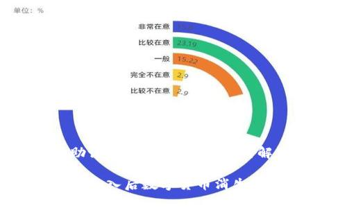 导入IM钱包助记词后币不见了,如何解决这一问题?
IM钱包助记词导入后数字货币消失原因及解决方法