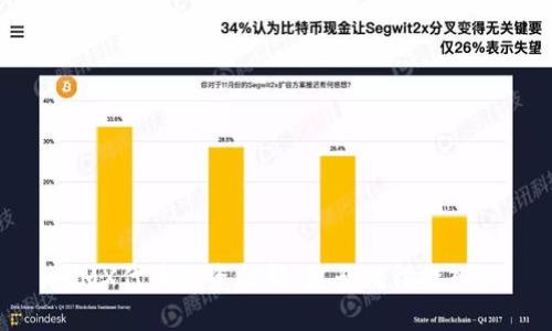 IMX代币投资解析:是否值得投入?