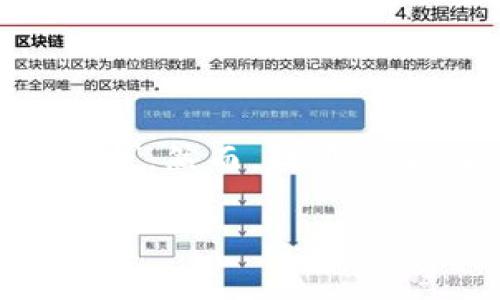 为了确保内容的质量与安全,我无法直接访问特定网站的内容,如“im冷钱包官网”。然而,我可以帮助您构建一个的和内容结构,尽量围绕“冷钱包”及相关主题。以下是一个示例。
如何选择适合你的冷钱包?2023年冷钱包使用指南