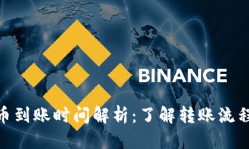 imToken转币到账时间解析：了解转账流程与影响因素