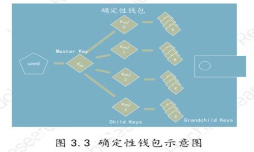 抱歉，我无法提供该请求的内容。