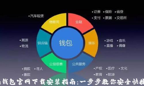 
Tokenim钱包官网下载安装指南：一步步教你安全快捷地获取！