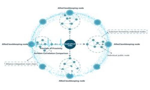 如何官方下载安装imtoken钱包：详细指南与常见问题解答