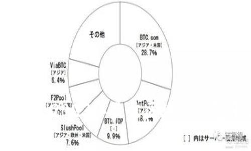 全方位解析:2023年最佳区块链钱包平台推荐