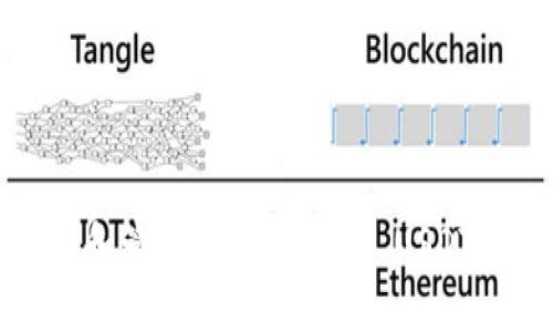 如何获取和管理您的ERC20 USDT钱包地址