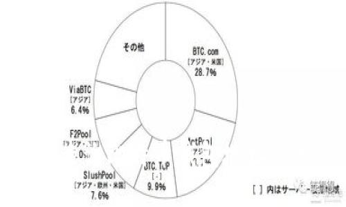 如何快速查询比特币钱包地址及相关信息