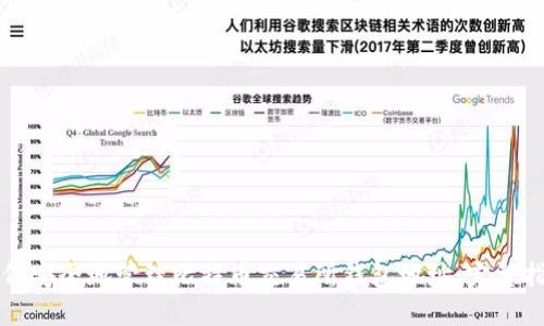 如何安全地管理比特币交易所钱包地址:完整指南