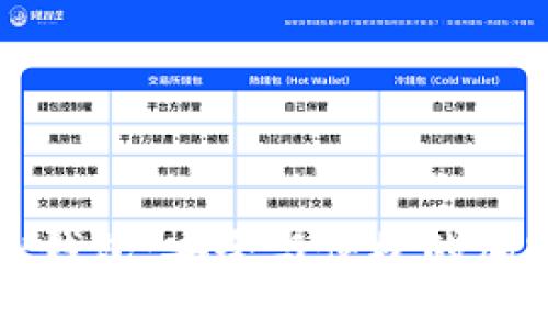 以太坊虚拟钱包:安全与便捷的加密资产管理