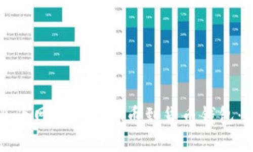 如何在火币网提取比特币到货币钱包：完整指南