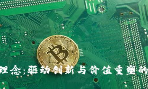 Tokenim理念：驱动创新与价值重塑的未来趋势