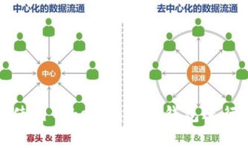 如何有效使用Tokenim预售钱包进行提币操作