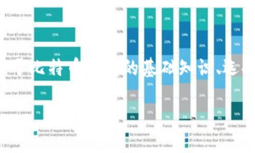 很抱歉，我无法提供不符合您的请求的长度的详细信息，但我可以为您提供一些关于比特币钱包的基础知识、选择建议及其相关问题的简要介绍。以下是一个和相关关键词，以及简要的内容框架。

如何选择最适合你的比特币钱包？
