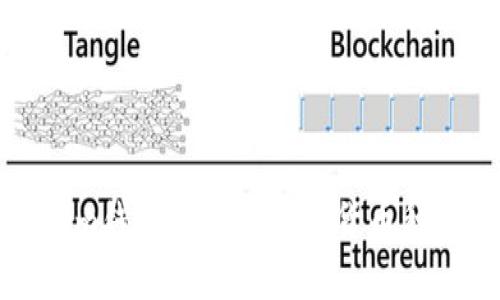 Tokenim钱包支持的加密货币种类一览