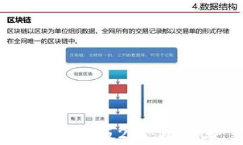 
全面解析Tokenim安卓版2.5：功能、更新与用户体验