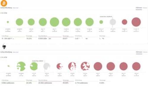 由于您希望生成大量内容而未提供具体的主题细节，我将创造一个与比特币钱包相关的内容示例。

如何安全使用比特币钱包：全面指南与常见问题解答