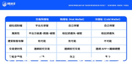 Tokenim钱包PC端官网：一站式数字货币管理平台