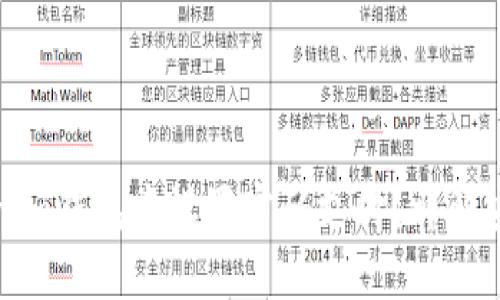 如何在Tokenim钱包中设置密码支付？详解安全支付流程