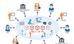 怎么打开虚拟币钱包：详