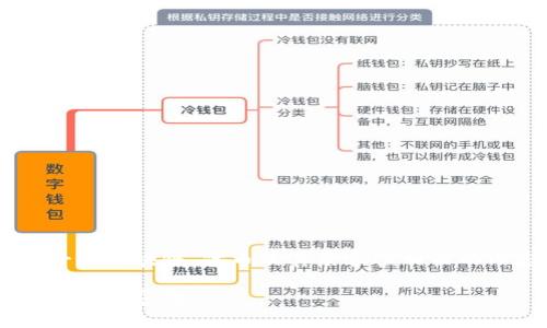关于“tokenim不支持BSC吗”的问题，我们可以深入探讨一些区块链、代币及其兼容性相关的内容。以下是一个的、关键词、详细介绍和相关问题的框架。

Tokenim是否支持BSC网络？全面剖析Tokenim平台的多维度兼容性