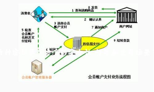 在决定“tokenim安全还是TP安全”的问题时,我们需要深入分析这两种密钥管理方案的安全性、性能和使用场景等多个方面。接下来,我们将为此主题设计一个符合的和相关关键词。
Tokenim安全 vs TP安全:全面解析选择最佳密钥管理方案