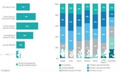 Tokenim转币打包失败的解决