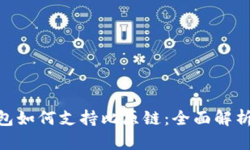 Tokenim钱包如何支持比原链：全面解析及使用指南