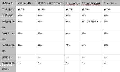 Tokenim冷钱包助力词出售：安全性与便捷性的完美结合