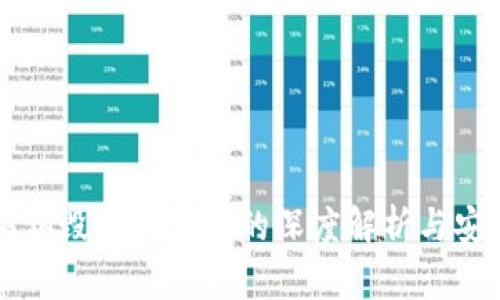 以太坊销毁钱包地址的深度解析与安全指南
