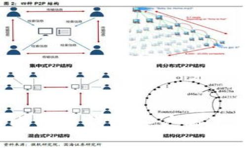2023年国内比特币钱包客户端下载与选购指南