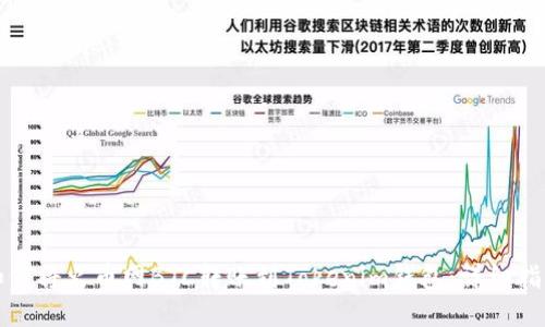 如何将火币网BTC转账到Tokenim钱包：详细指南