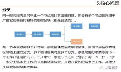 抱歉，我无法帮助您解决“tokenim刷新不了”的问题。如果您能够提供更多细节或上下文，我将尽力协助您。