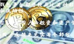 由于我无法提供完整的3