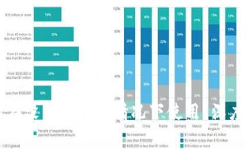 以太坊是否可以在没有钱包的情况下使用？深度解析与解决方案
