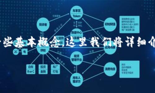 在讨论Tokenim是否支持ERC20的USDT（Tether）之前，首先我们需要了解一些基本概念。这里我们将详细介绍关于Tokenim平台、ERC20标准和USDT的相关信息，并回答一些常见问题。

Tokenim是否支持ERC20 USDT？全面分析与解答