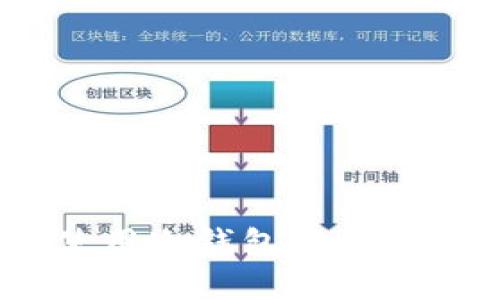 如何选择和使用冷钱包存储USDT：全面指南