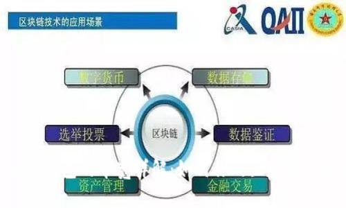 TokenIM钱包的带宽详解：如何你的区块链交易体验