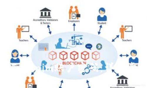 如何找回Tokenim账户密码：详细步骤与建议