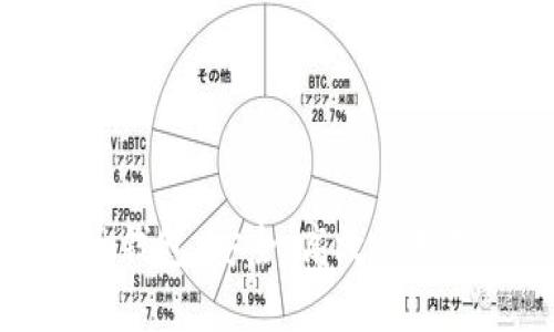 比特币网络电子钱包：安全、高效的数字资产管理方式