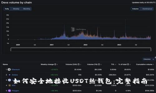  如何安全地接收USDT热钱包：完整指南