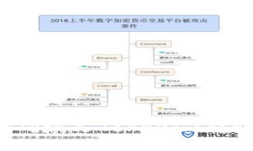 如何正确填写Tokenim转账备注？