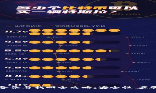 虚拟币钱包备份与找回全攻略：安全性、步骤与注意事项
